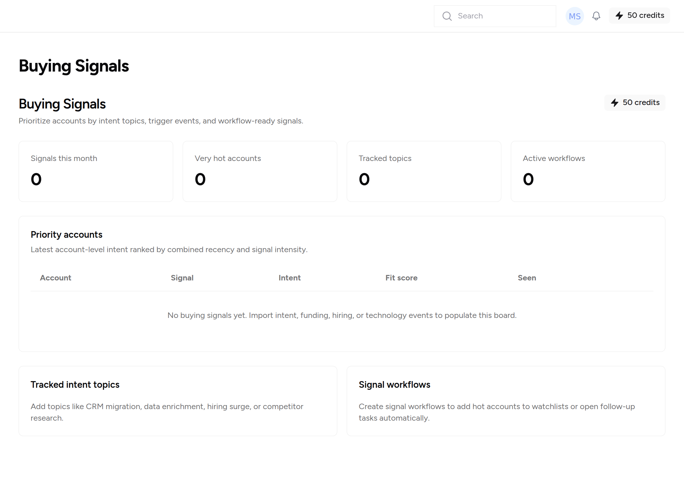 Vatengi Account Signals — prioritize active accounts by funding and hiring